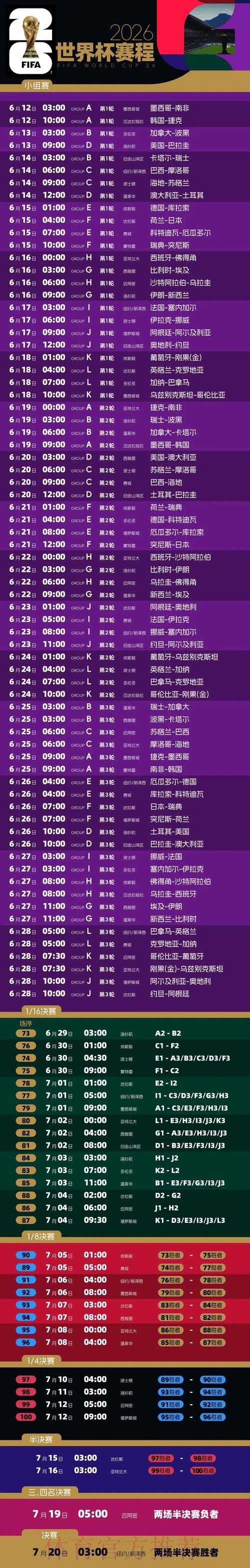 2026世界杯赛程官方发布最新时间表实时查看 2026世界杯赛程官方发布最新时间表实时查看