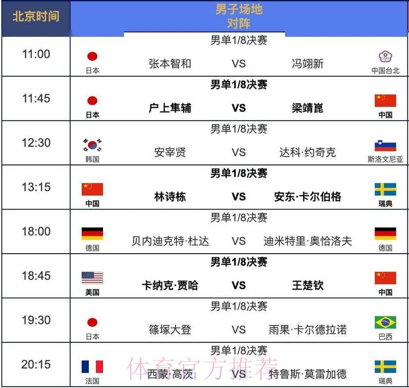 2026世界杯完整赛程高清版完整安排直播平台 2026世界杯完整赛程高清版完整安排直播平台