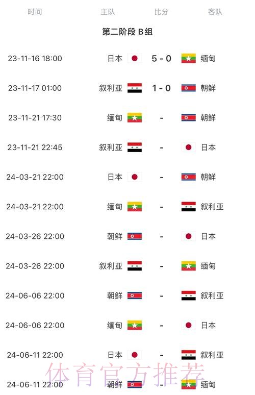 2026世界杯赛程官方发布实时赛程怎么查