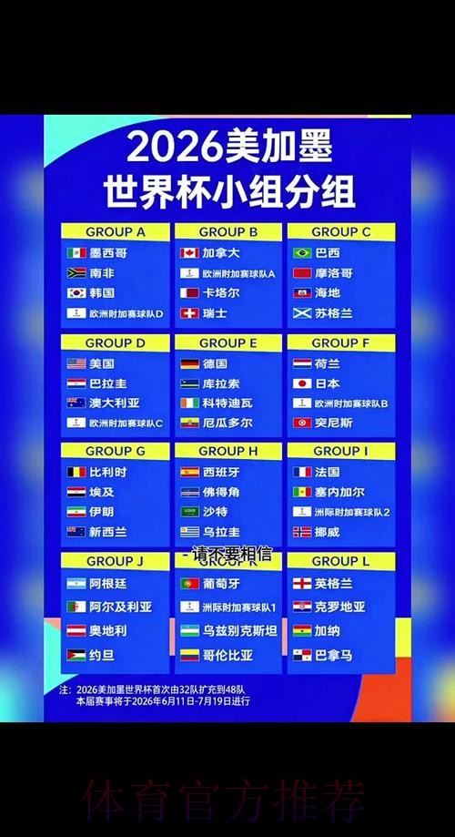 2026世界杯完整赛程完整版完整安排直播平台