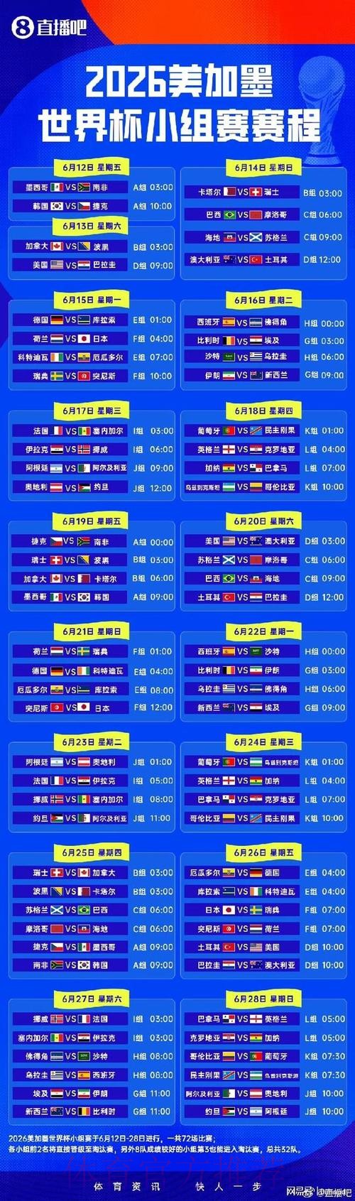 2026世界杯小组赛赛程一览比赛时间表怎么查 2026世界杯小组赛赛程一览比赛时间表怎么查